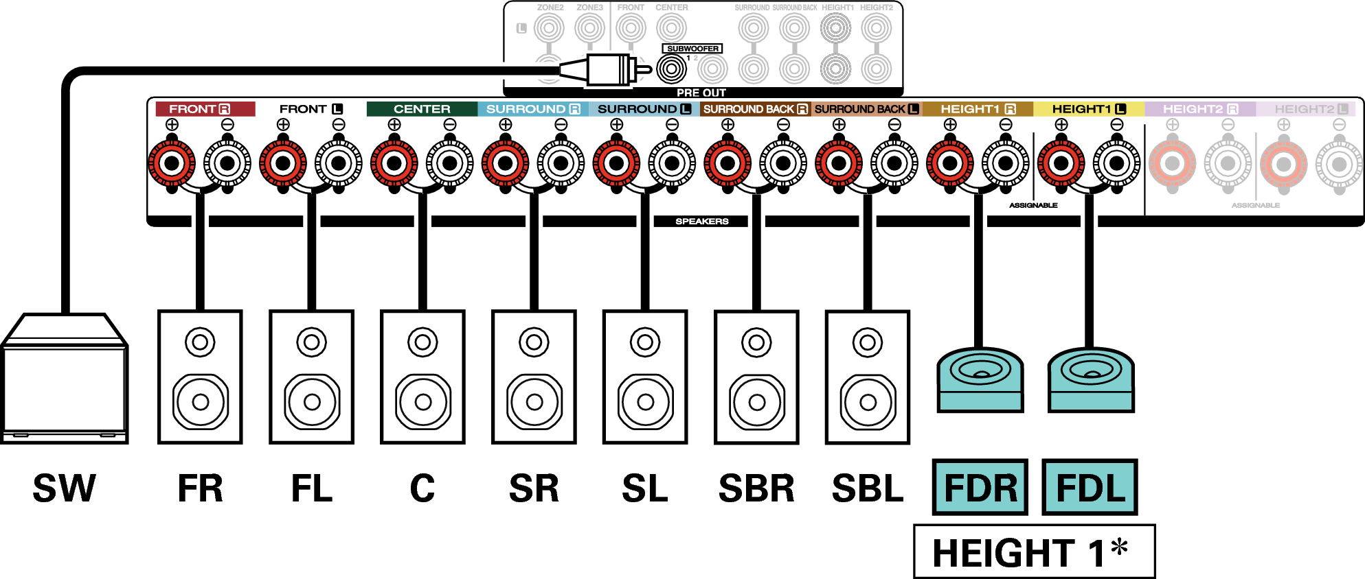 Conne SP 9.1 FD X44E3